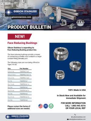 Face Reducing Bushings