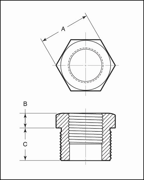COMMON DIVISOR 25SS THUIN サイズ1 7500RB-1x1/2 - Gibson Stainless & Specialty Inc.