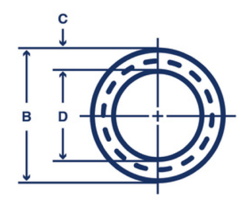 Submittal Sheets